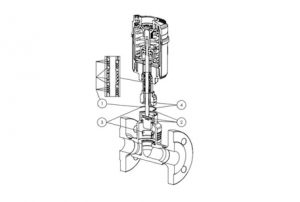 Bürkert-Válvula-globo-reta-de-controle-2301-Element-Válvulas-de-Processo-JAV