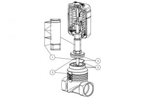 Bürkert-Válvula-globo-reta-de-controle-2301-Element-Válvulas-de-Processo-JAV