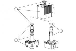 Bürkert-Válvula-solenoide-de-ação-direta-6014 -Válvulas-Solenóides-JAV